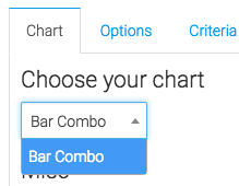 In the chart type you'll see it is displayed as a bar combo.