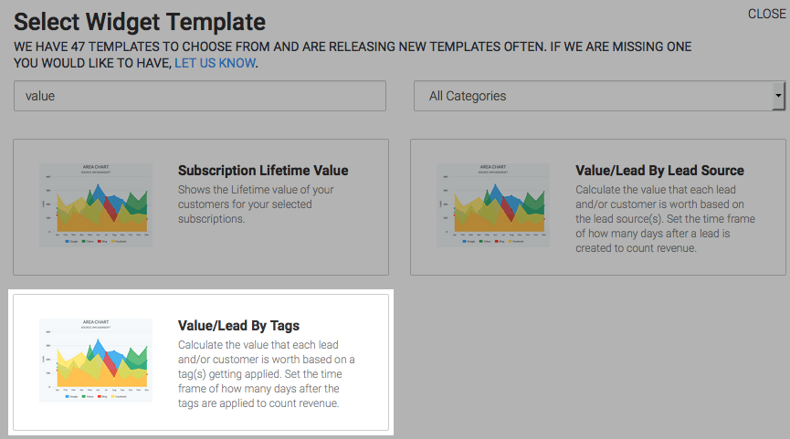 To begin, click the "+" icon on the Dashboard and type "value" into the search bar. Then select the "Value per Lead By Tags" template.