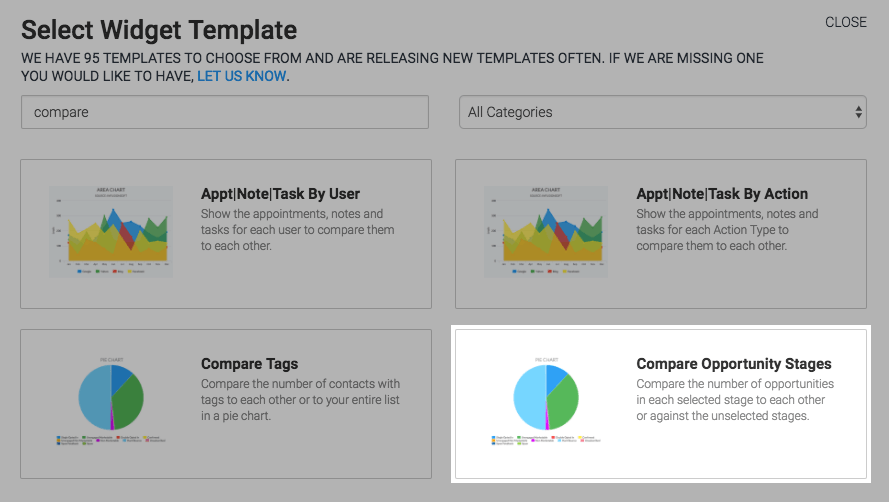 The compare opportunity stages template highlighted in the template library.