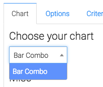 Bar Combo chart type.