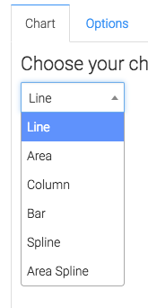 Display type options.