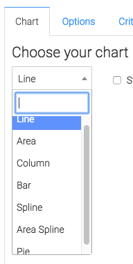 select the display type from the dropdown