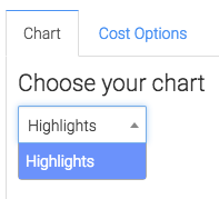 Highlights is the only Chart Type.