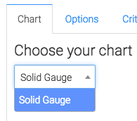 Solid gauge is the only option.