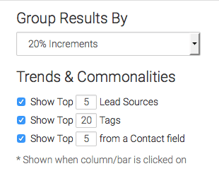 Select the Trends & Commonalities to the top number of each Lead Sources, Tags and from a Contact field