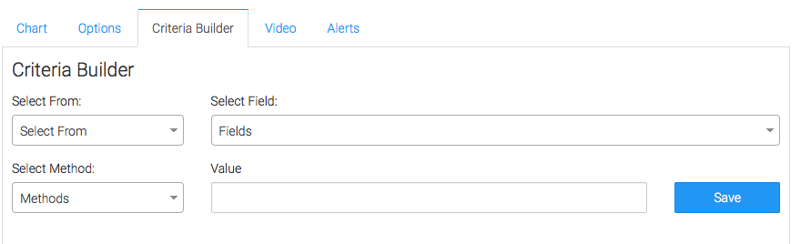 For ultimate control and customization, use the Criteria Builder to include additional rules and requirements to the report. With this you can filter your data by various fields in the contact record.