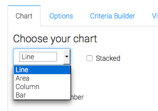 There are four options available to you for the chart type. I'll select the Area chart type.