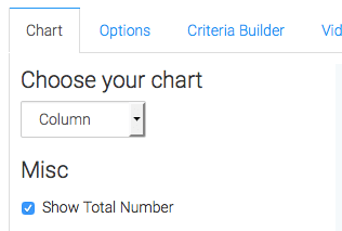 There are four options here for chart types. You can choose whichever type fits your taste. Check the "Show Total Number" box to show the total number in the top right-hand corner of the chart. Net Revenue Report