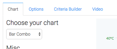 Bar Combo as the chart type.