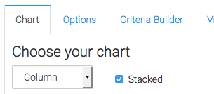 Column set as the display type and the stacked box checked.