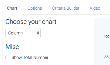 drop down with the different display types