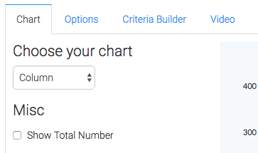 Select the chart type you would like to see from the drop down.