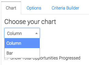 Select the display type you would like to see.