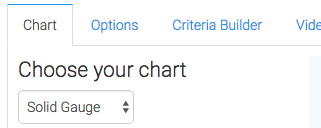 Under the chart tab, you'll see that there is only one chart type to choose from which is Solid Gauge.