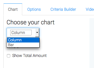 This report is best viewed with the column or bar chart type. They are the only chart types that you'll be able to view with this report.