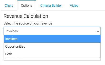 Under the Options tab you'll want to choose how the Revenue is calculated