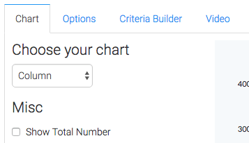 select the chart type from the drop-down