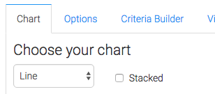 Line display Type selected.