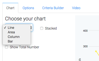 Select a chart type from the drop down.