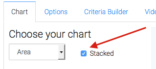 select the display type from the drop down