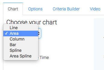 Select the chart type you wish the report to display as.