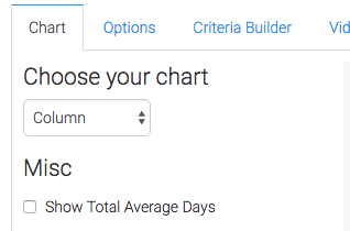 Column selected as the chart type.