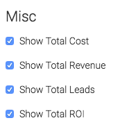 Check these boxes to show each one respectively on the report