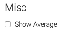 There is a check box under misc to show the average in the top right of the report.