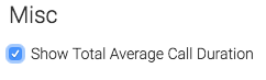 Underneath that, you can select this box to see the "Average Call Duration" in the top right corner.