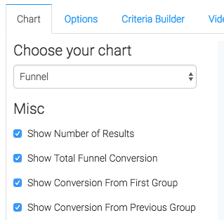 There is only one chart type to choose from, which is funnel. There are also numerous data points which you can include in the chart.