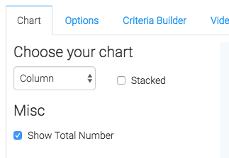 Show total number box checked.