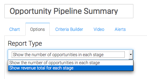 Next, click on the "Options" Tab. Here is where you decide whether you want to show the number of Opportunities in each stage or the revenue total for each stage. It's important to not that there is value in going through this process twice so that you have a widget providing a count of opportunities, and a separate widget providing the revenue number for those same opportunities. I'll choose Show revenue totals for each stage so I can demonstrate the additional option; Which is to define how you want Graphly to calculate revenue.