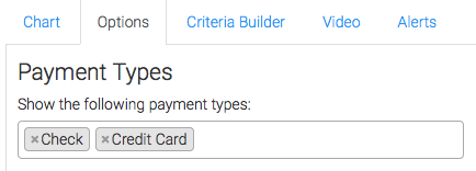 Check and Credit Card set as the payment types.