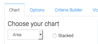 Any of them will work, but since you're giving money away, I recommend the Area chart type. 