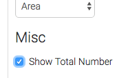 Check this box to show the total in the top right of the report.