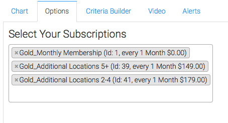 Select the subscriptions you want to track.