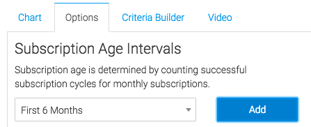 select the age intervals you would like to display