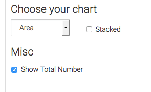 Click the Show Total Number box to display the total in the top right of the report.