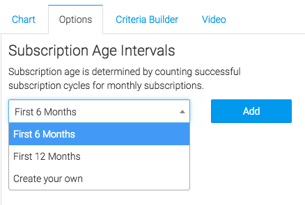 select your desired age intervals from the drop down