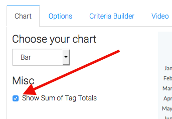 check this box to display the number in the top right of the report