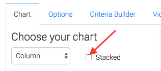 Checking this box will stack the data.