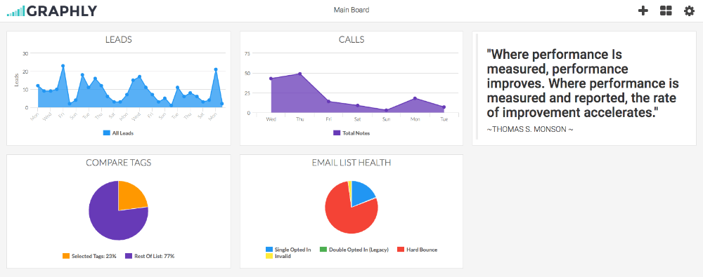 widget with a custom quote on the right-hand side of the page