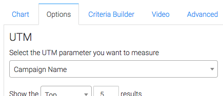 Now click on the "Options" tab and select the UTM parameter you want to measure.