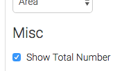 Check the "Show Total Number" box to have the total number of unique visitors displayed in the top-right of the chart.