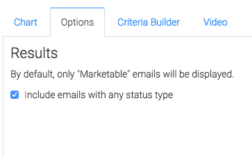 you can check this box to include emails of any status type