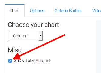 check the box to display the total in the top right of the report