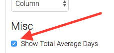 Arrow pointing to the Show Total Average Days checkbox.