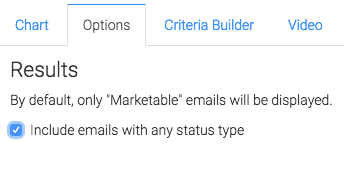 Check this box to display emails with any status type.