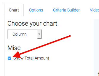 Check this box to display the total in the top right of the report.