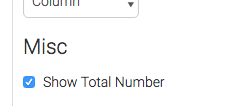 Show Total Number box checked.